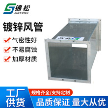 ���巨�m�L�ܷ�����\�L��ͨ�L�ܵ�����܇�췽��ͨ�L�ş���\�L��