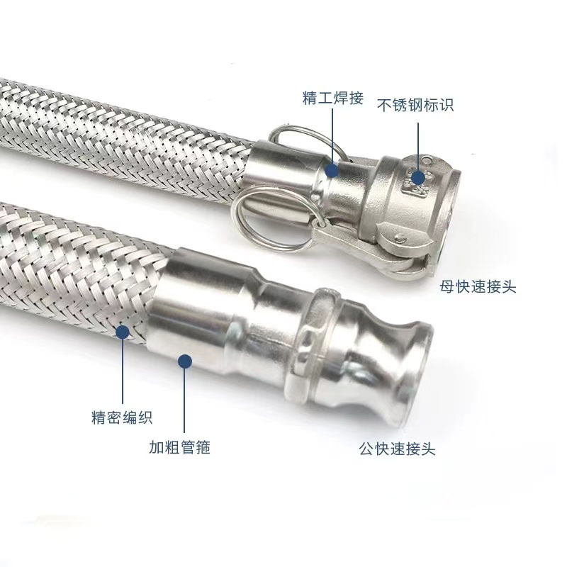 304不锈钢金属软管工业快速接头板把式高压高温防爆编织管波纹管