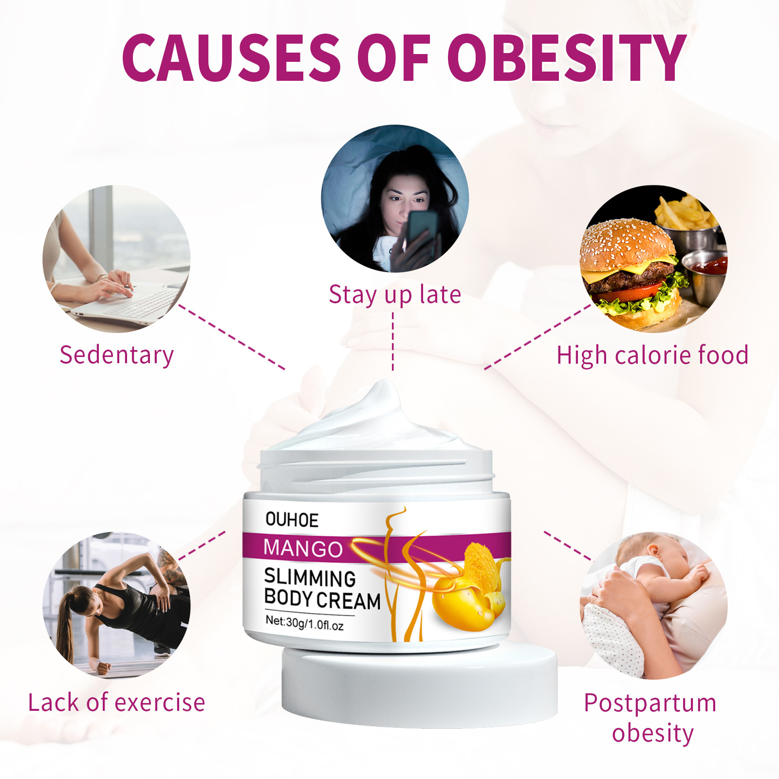 OUHOE Mango laihdutusvoide vatsan supistukseen, vyötärön muotoiluun, ison vatsan kiinteytykseen, käsivarsien palvontaan, lihahierontaan ja kohotukseen_voghion.com