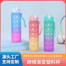 跨境渐变塑料杯双层带提绳运动水壶户外骑行健身便携带刻度水杯