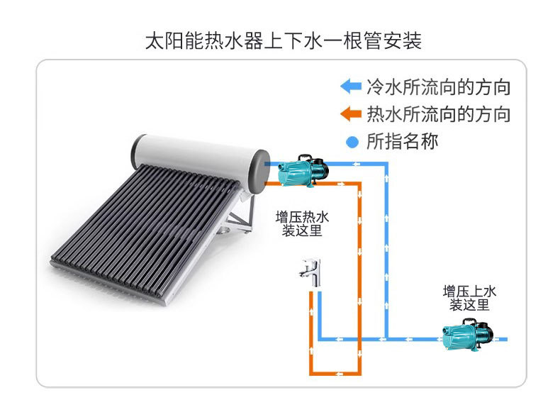 O1CN01O0mOBR23uKFjJEMcK_!!2212507167315-0-cib.jpg?__r__=1738995632409