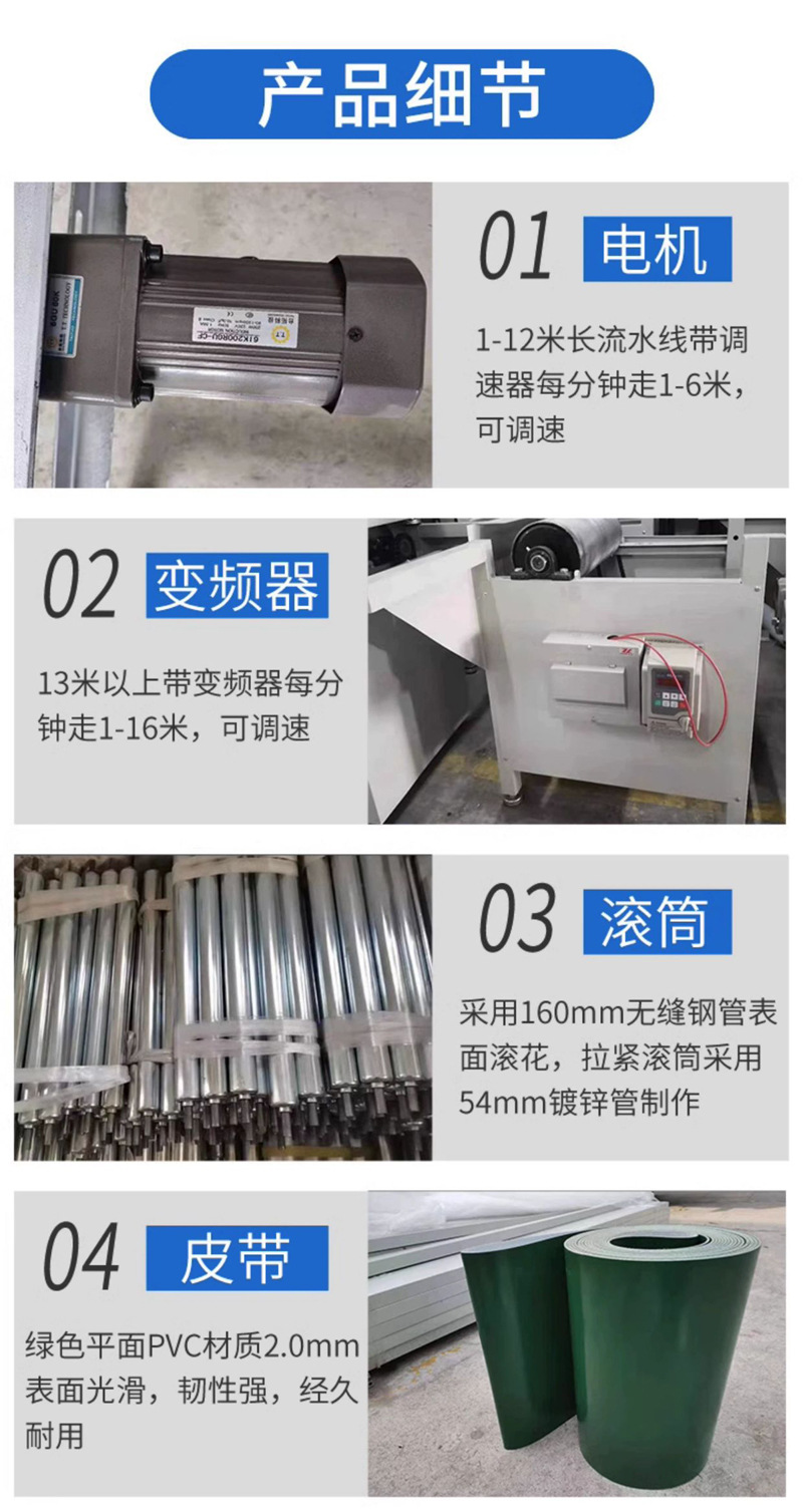 傳送帶流水線