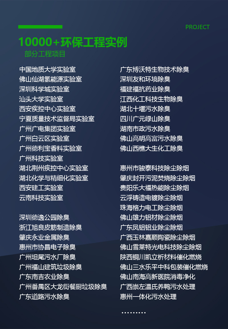 2023-废气处理A_03.jpg