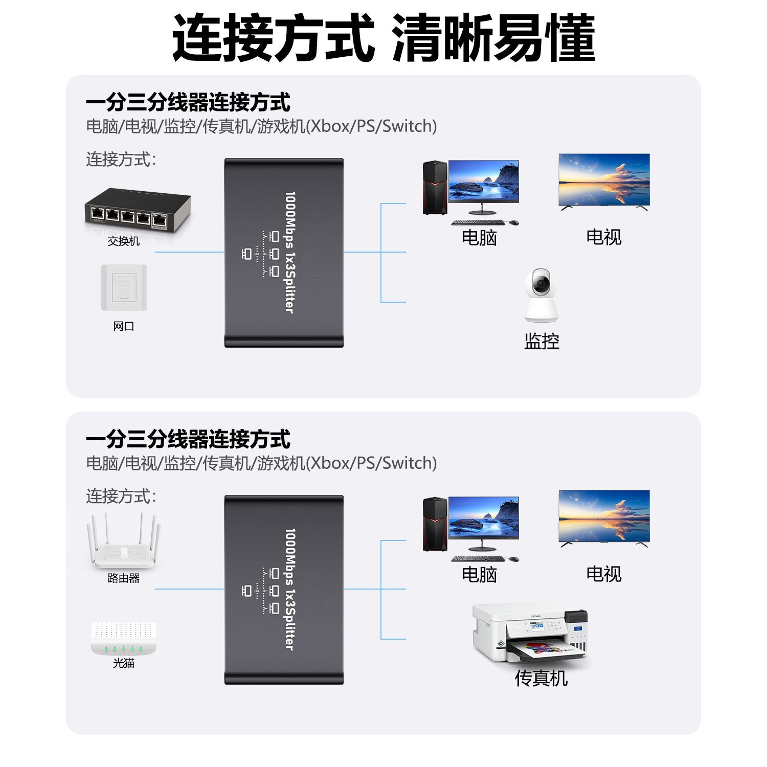 Gigabit network distributor 1 point 4 broadband network switch one point three network splitter network cable RJ one point two