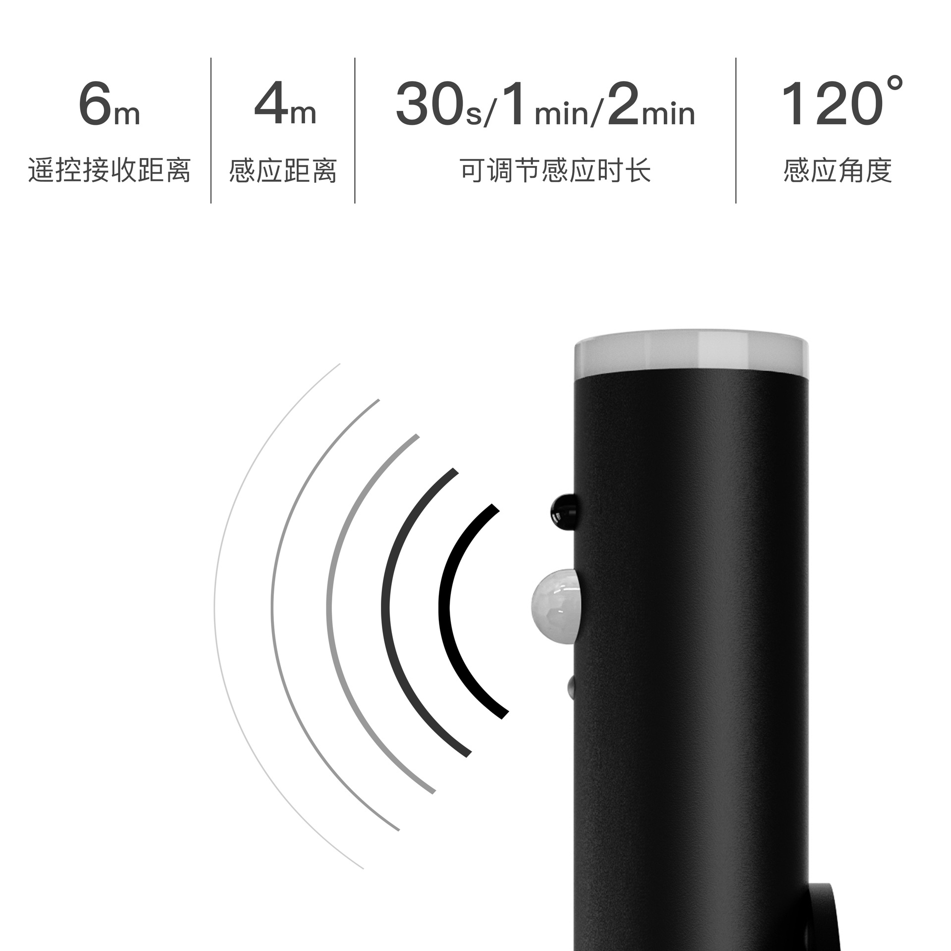 Lámpara de pared de absorción magnética recargable Lámpara de atmósfera Hill Light Long Life Induction Human Infrared Remote Control Tricolor Timing