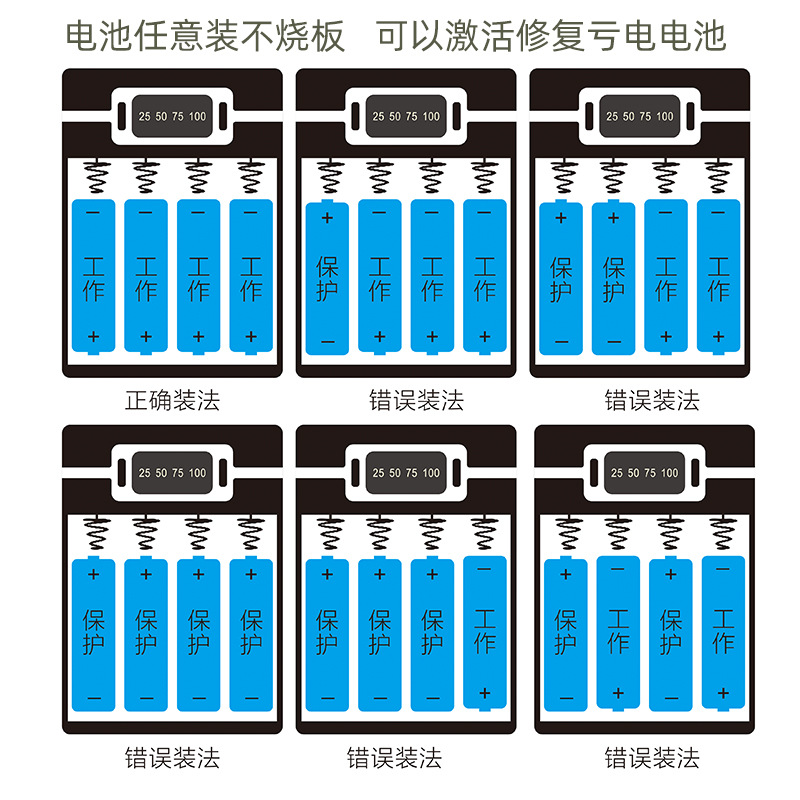 Soldadura-libre de la conexión anti-reversa 4 18650 batería de carga del Tesoro Shell DIY fuente de alimentación móvil de anidamiento fábrica en stock al por mayor