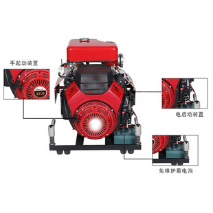 JBQ6.0/14.5ɭ����������̧�߉��C�Ӝ�����Ƭʽ��ձ���ˮ��