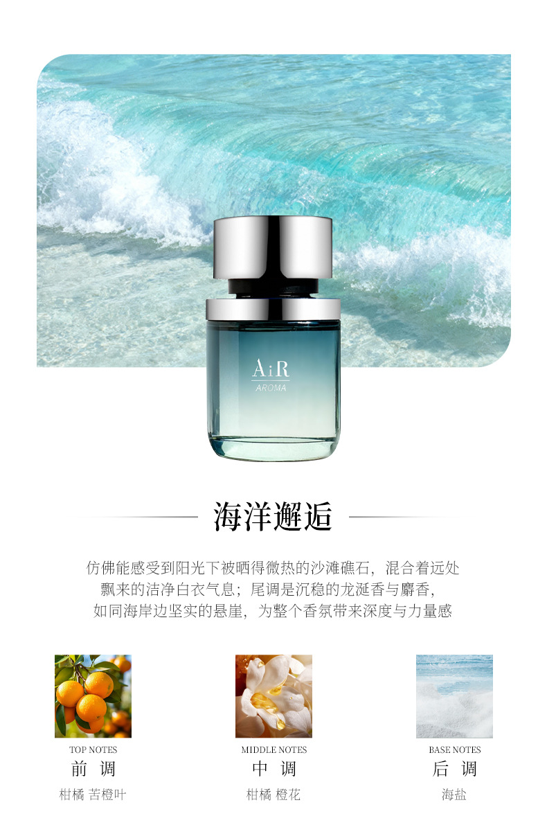 Luxury Car Liquid Fragrance Supply, Large Capacity, Adjustable Scent, In-Car Odor Removal, Car Fragrance Wholesale