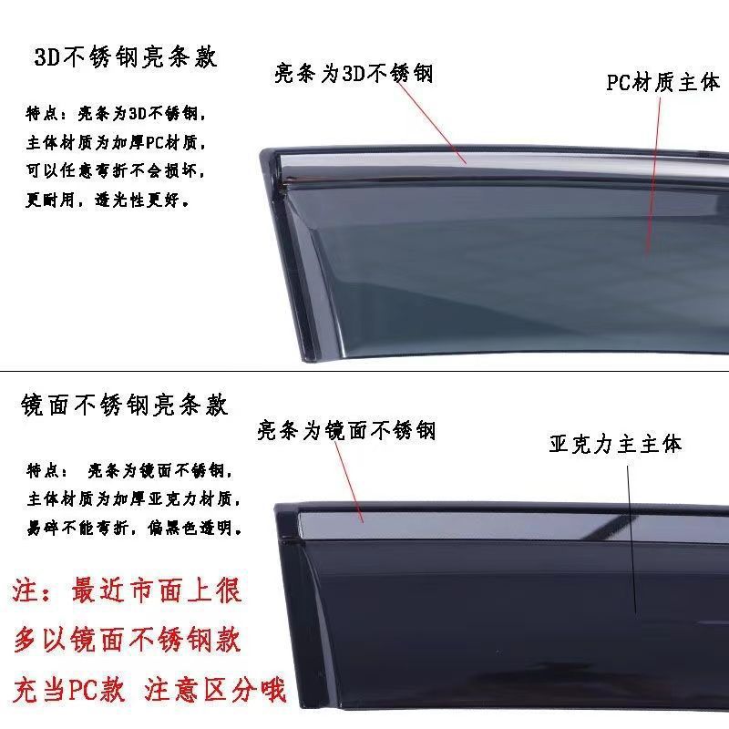 Haval H6 Rain Shield, Rain-Proof Visor, Car Window Rain Guard, Pure Black Opaque Without Gloss, Great Wall Poer