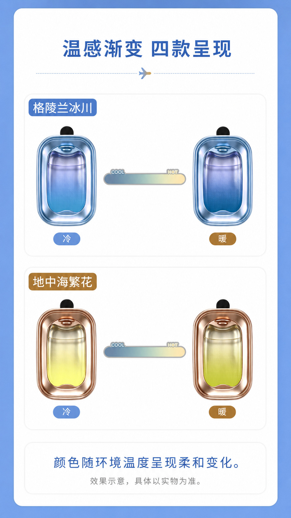 Car Air Freshener 2026 New Model Air Vent Fragrance Air Conditioner Hanging Air Freshener Long-lasting Scent Pendant Fragrance