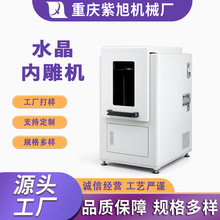 ���]ʽˮ���ȵ�Cȫ���ܴ����3D�������Ի��YƷ�Ԅӌ�������ȵ�