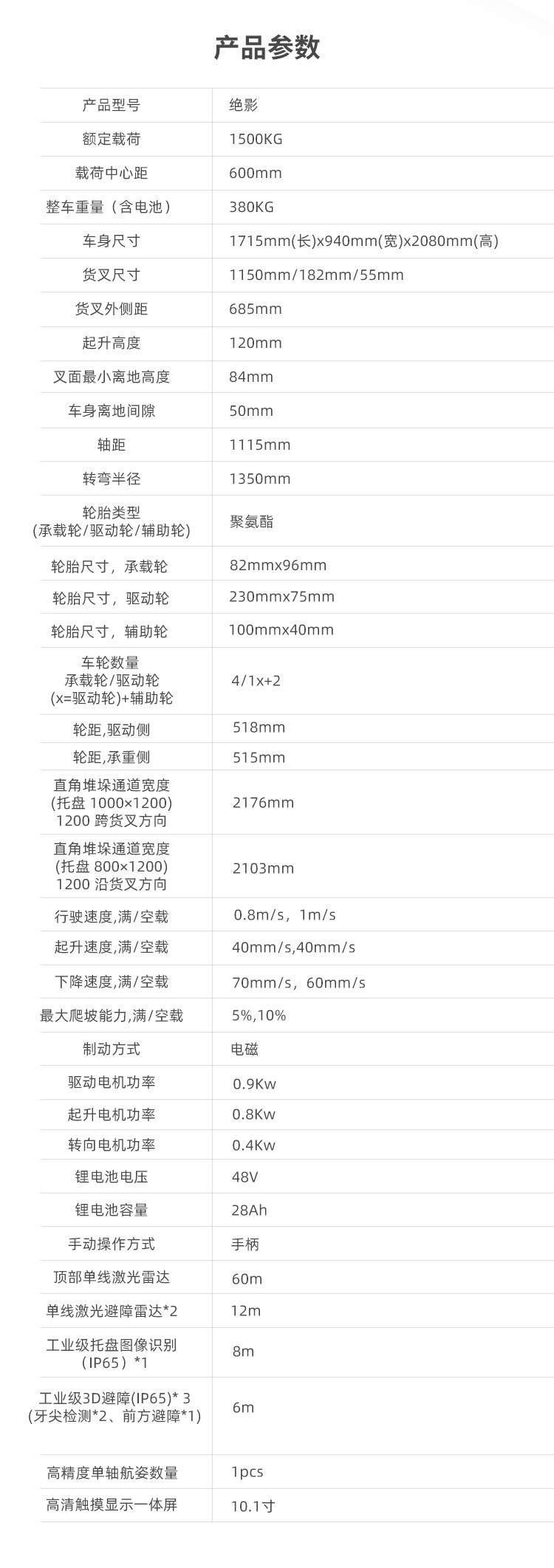 叉车渲染详情页-中文_10.jpg