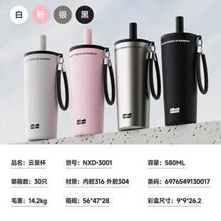 ůС�䡫녾����ܱ�3001���ֵ�p��ȱ�ˮ���ܱ����������l�Fُ