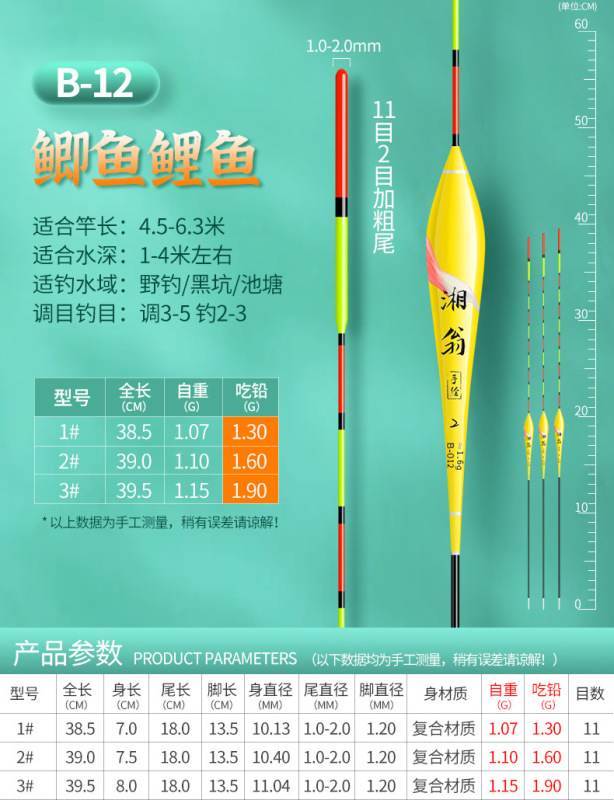 超目立つナノ浅水遠投太い深水ブイ高感度フナ鯉釣り具魚フローティングフロート|undefined