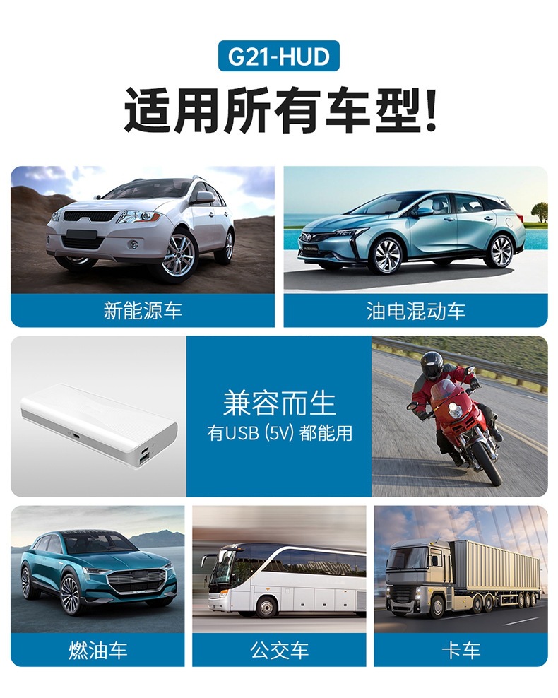 Car-Mounted Hud Head-Up Display Universal Multi-Function Screen G21 with Accumulated Mileage, Speedometer, Compass, Time, and Altitude