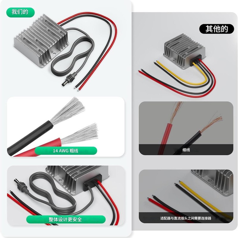 12V回転57V/56V4.5A直流昇圧電源は、第3世代ルータ1M MINI DC出力に適しています|undefined