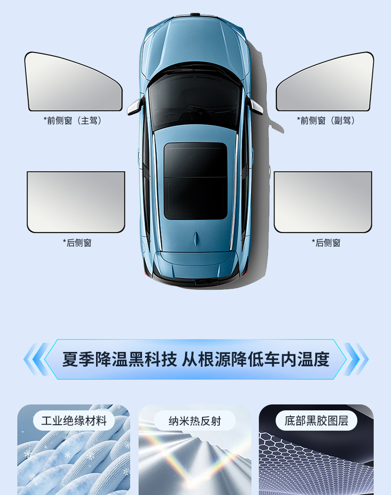 Mercedes-Benz Sunshade New C/E/A/S-Class Glc/Glb/Eqc Car Front Sunshade Umbrella Sun Protection and Heat Insulation Sunshade Curtain