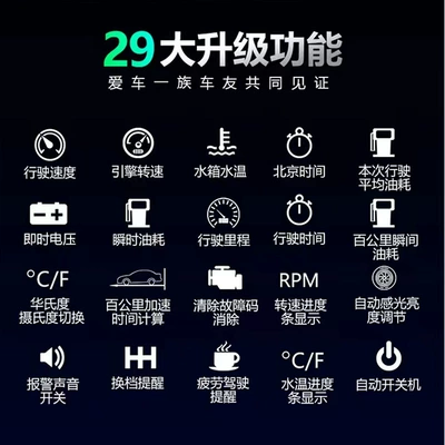 projector Weiying Technology HUD – Car display