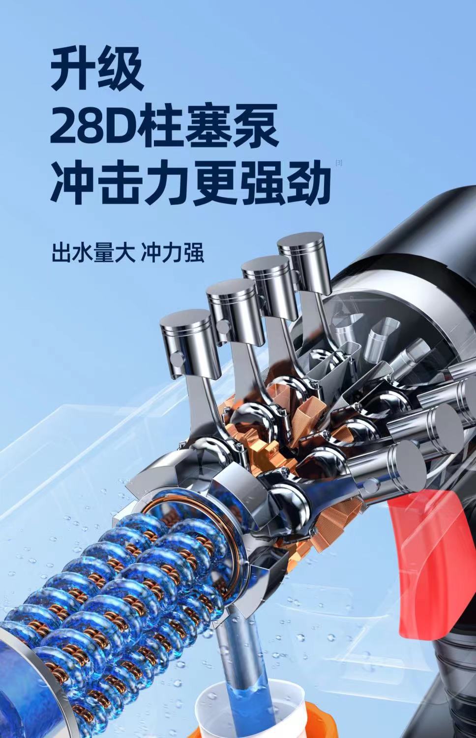 High-pressure car wash water gun household wireless portable car wash handheld self-priming rechargeable lithium car wash wholesale