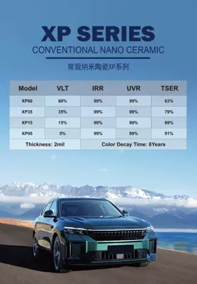 Ceramic Series Car Glass Film, Carbon Automotive Film - 152m30m-xp-2mil-conventional-nanoceramics