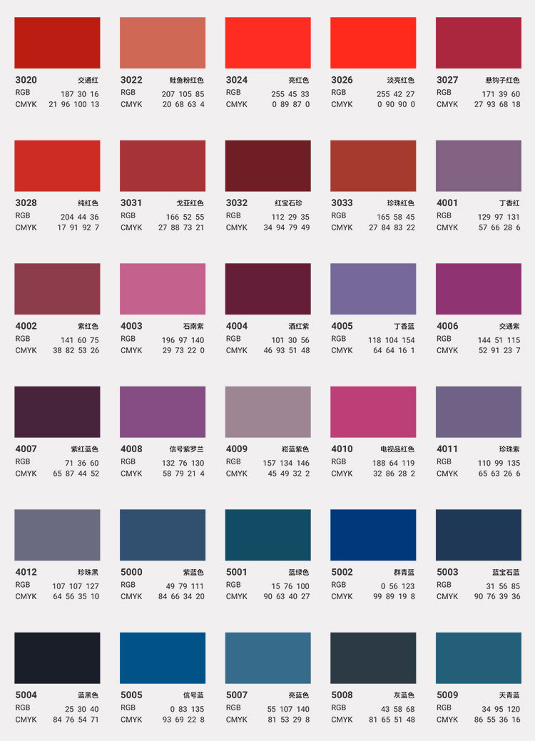 Cross-Border Ral Color Card Ral Touch-Up Pen Paint Pen Touch up Aluminum Alloy Metal Wood Scratch Repair