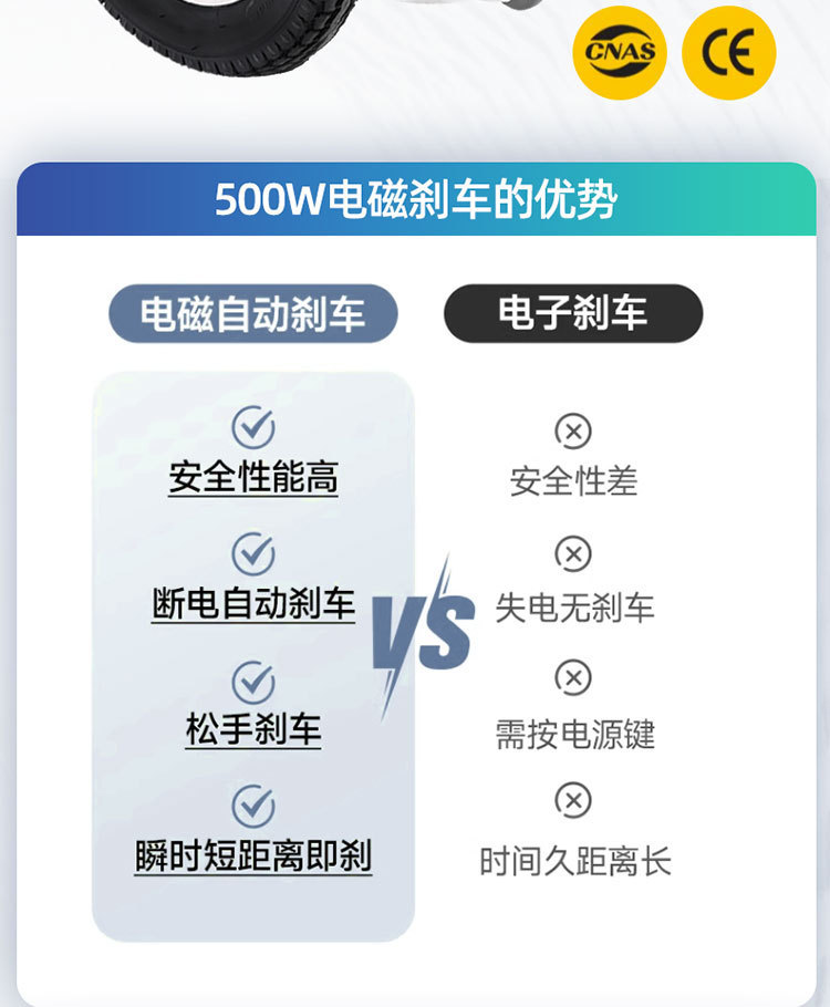 Export Model Foldable Lightweight Fully Automatic Smart Electric Wheelchair for the Elderly and Disabled Remote Control Scooter for the Elderly