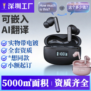 *��Ʒ��ͬ��������@���C�羳ai���g���ʽ�{��AI���g�羳�J�C