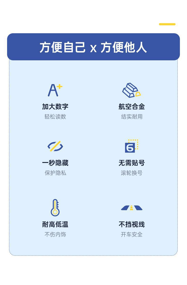 Parking Phone Number Plate with Window Breaker, Car Parking Sign with Emergency Hammer, Car Interior Number Plate with Window Breaker