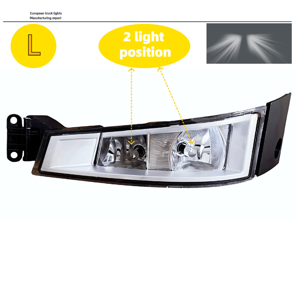 FM460 / FM420 / FM500 / FH540FH16 dedicado a las luces antiniebla delanteras de Volvo Trucks84186279