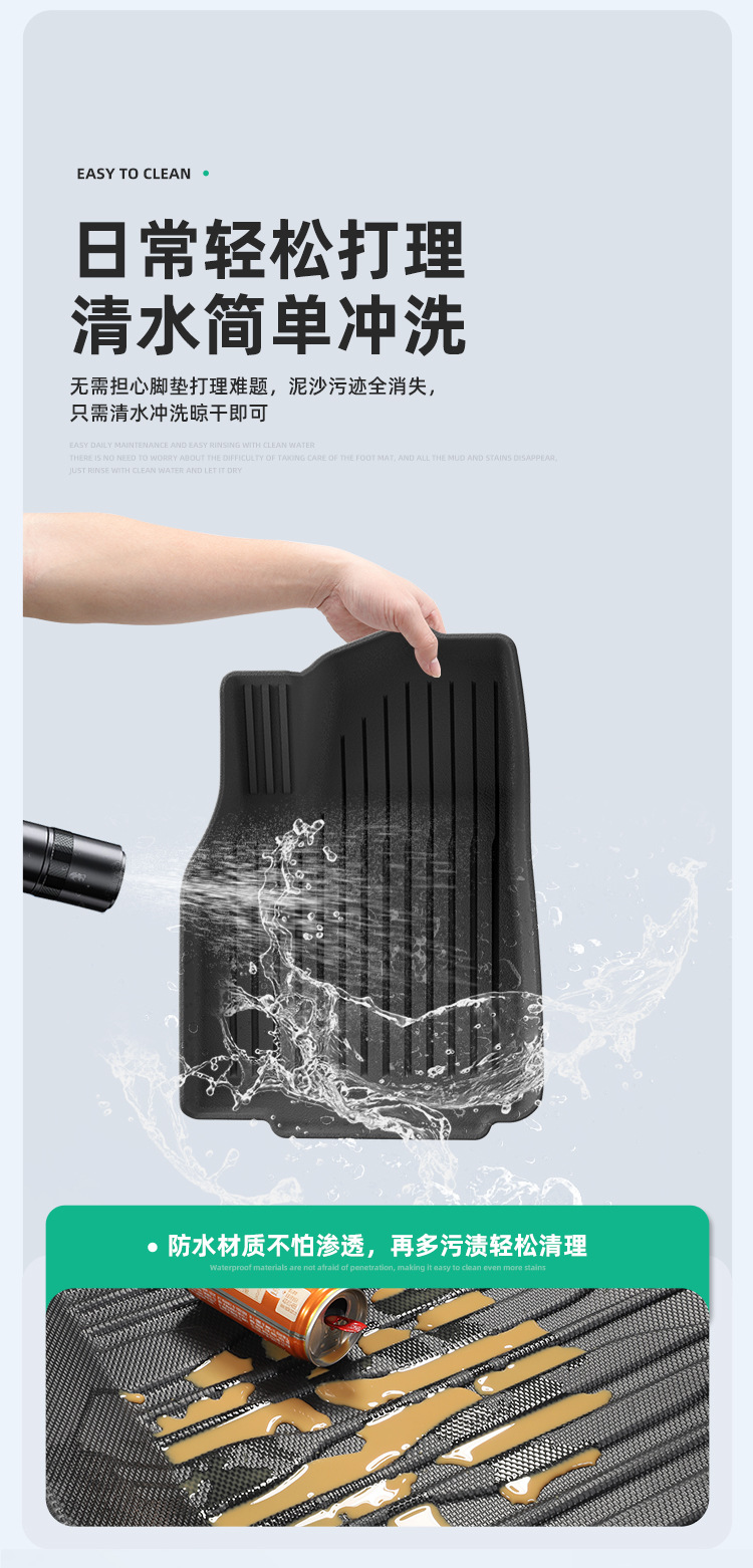Suitable for 25 Tesla Model Yl Car Floor Mats, Stain-Resistant and Waterproof Special Car Floor Mats, Tpe Floor Mats