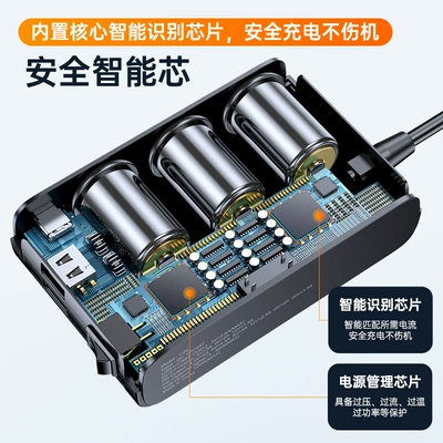 128W car charger, Mobil şarj cihazları