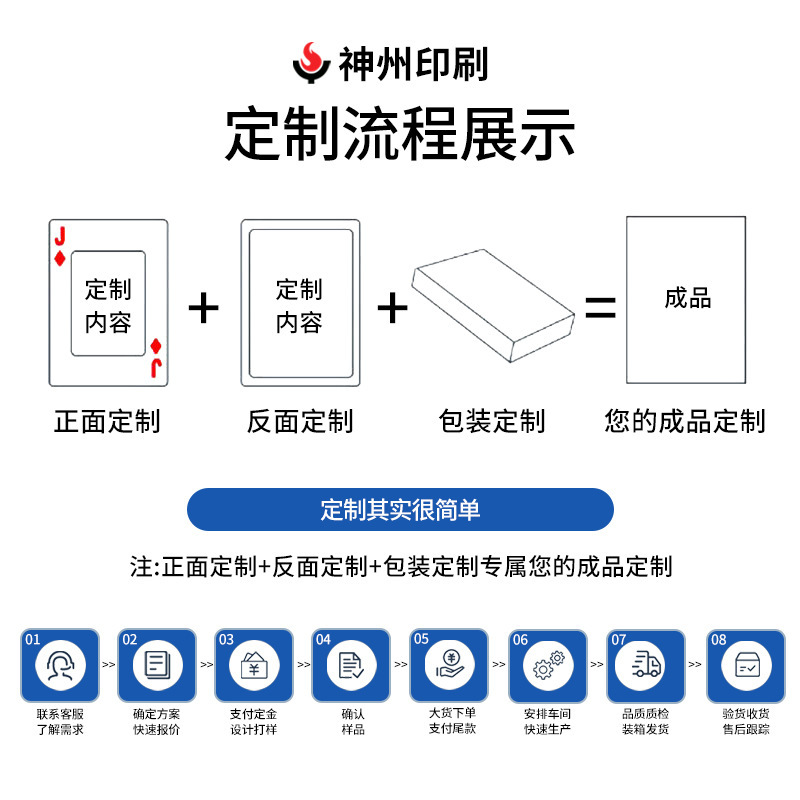 广告扑克牌定制创意宣传掼蛋扑克定做厂家直销宣传扑克牌印logo|undefined