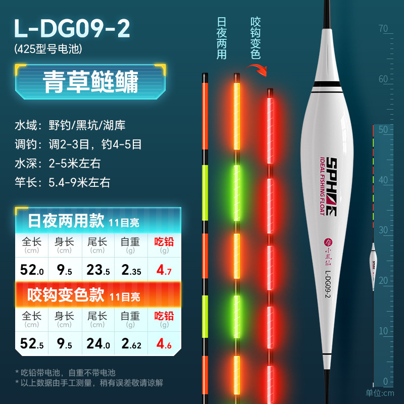 小鳳仙夜光ドリフトフック変色フナドリフト高感度目立つ電子ドリフト昼夜両用浅水釣りドリフト|undefined