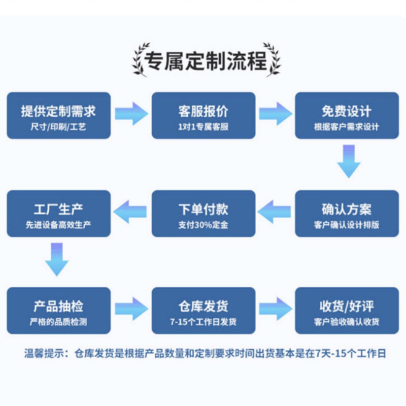 新款电热暖宫腰带充电加热震动暖宫宝女生月经护腰大姨妈神器批发|undefined