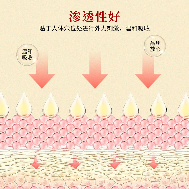 富貴包型パッチ 頸椎の痛み、酸痛、腫れを緩和する関節パッチ 温熱頸椎温湿布専用パッチ工場|undefined