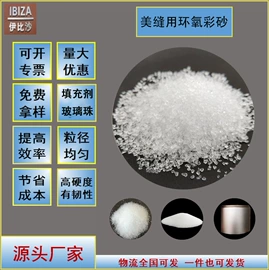 彩泥/粘土/沙;人造磨料;填充剂