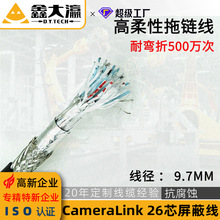 26о���ξ�Camera Link��| 26PDalsa���I���C��朾��|