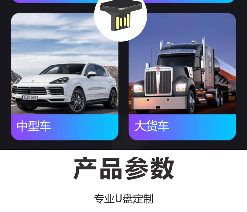 迷你车标U盘详情页