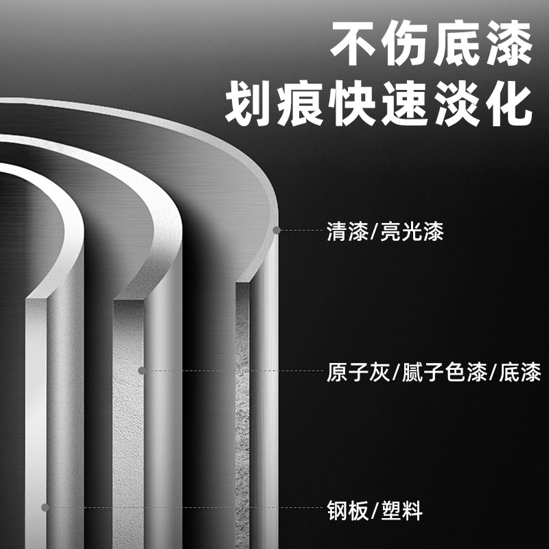 汽车划痕蜡修补车漆面去痕划痕修复神器刮痕擦痕膏白色黑自喷漆