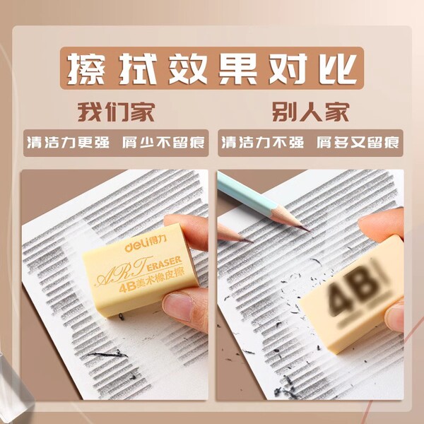 big children's art cute eraser for students