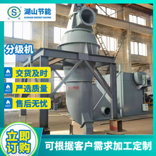 �S�ҹ��� ��Ч�D��ʽ�ּ��C �������x�ۙC���趨 ��