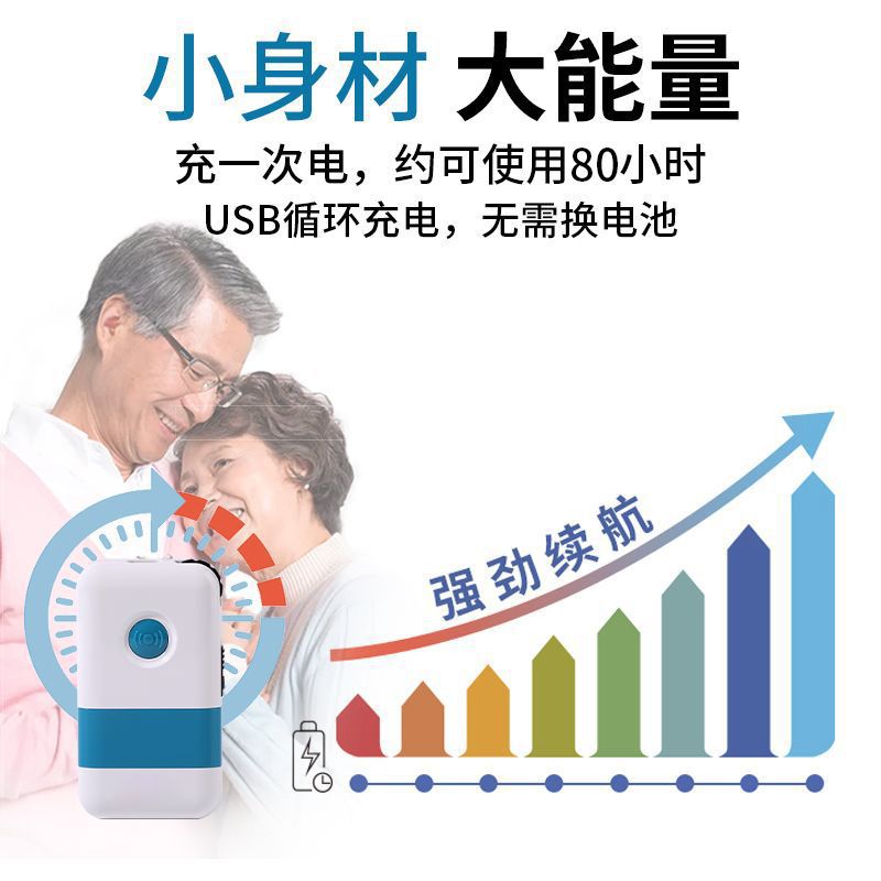 Audífono de casete recargable para personas mayores con sordera severa, alta potencia y alto volumen, automático sin silbido