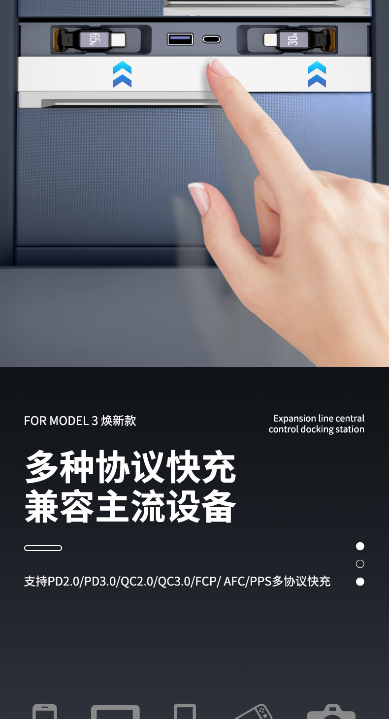 Suitable for Tesla Docking Station Multifunctional Renewal Model 3/Y Cigarette Lighter Charger Pd Fast Charging 120W