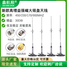 450M/170M/230M/GSM900MHZ������ȫ��܇�d��վ���ŵ��������P�쾀