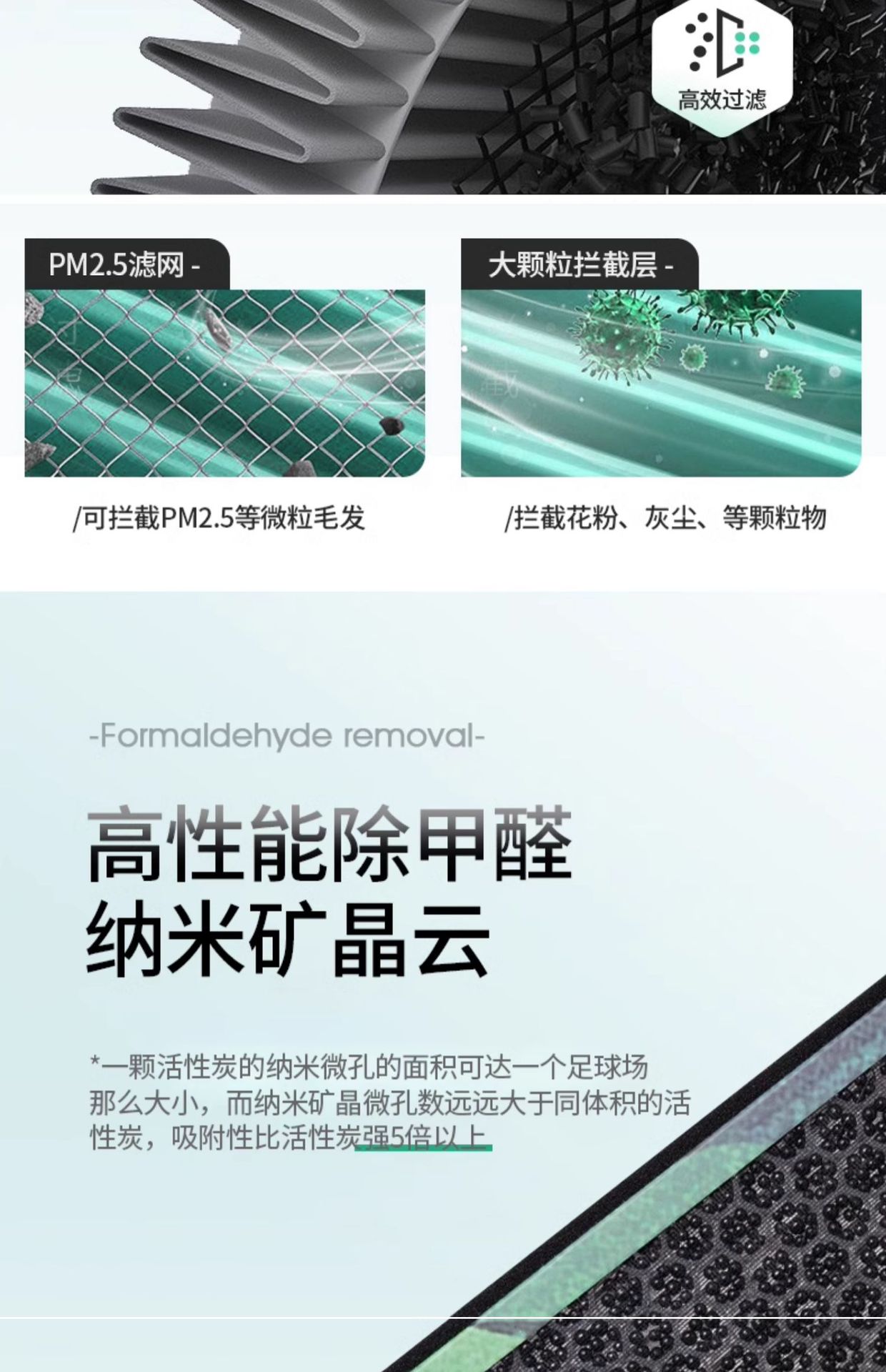 Suitable for Deep Blue Sl03 Air Conditioning Filter Element, Special Activated Carbon Filter for Pm2.5, Car Modification Accessories