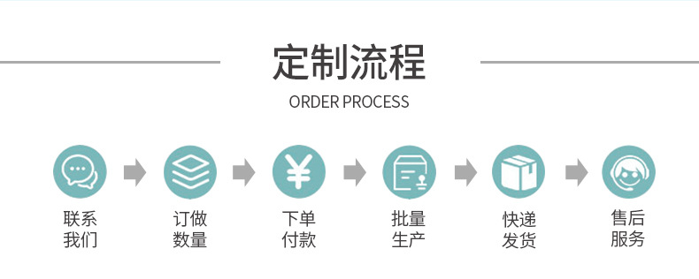 定制流程