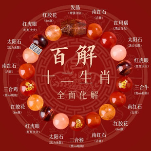 ʮ����Ф�������R�������Ȼˮ���l�����������ִ���Ů��Y���Ʒ
