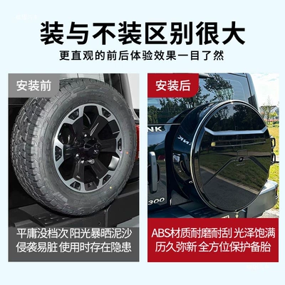 Spare wheel cover – tire protection cover, tailgate