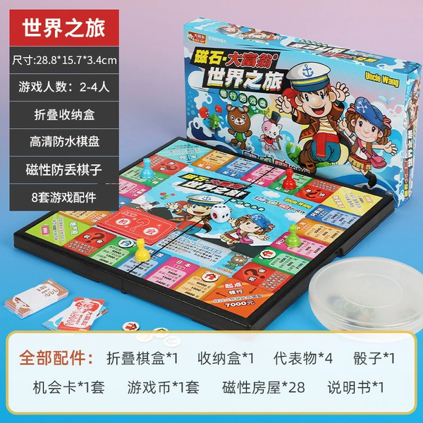 Magnetic monopoly, "World tour"