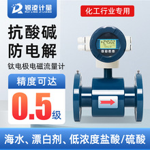 �J��ܵ�ʽһ�wʽ���wʽ���I��ˮ�Uˮ���Ꮚ�|���ܔ��@늴�����Ӌ